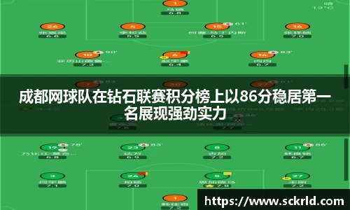 成都网球队在钻石联赛积分榜上以86分稳居第一名展现强劲实力